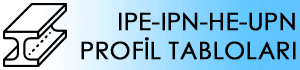 IPE, IPN, HE, UPN Çelik Profil Tabloları