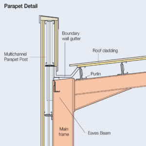 Parapet detayı kesiti