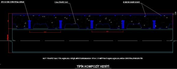 tipik kompozit doseme kesiti