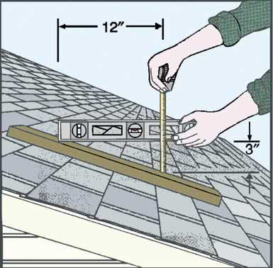 Çelik çatı hesabı