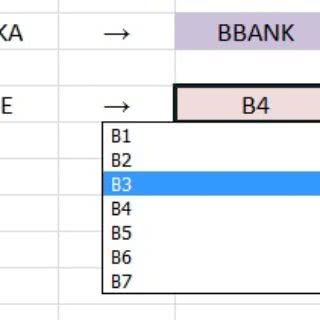 excel baglantılı açılır kutu yapımı