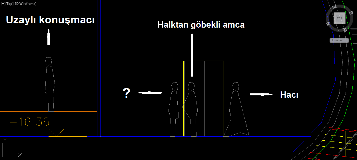 kafası güzel mimardan insan figürleri