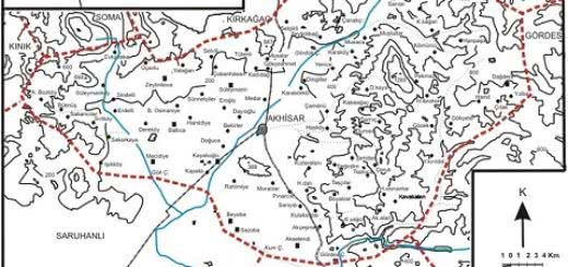 Topoğrafya dersi, amacı ve işlenişi