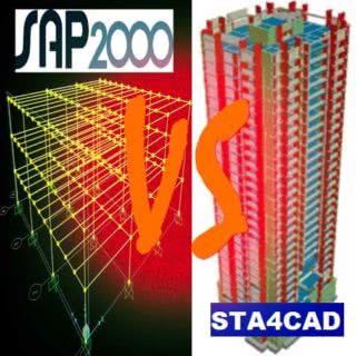 SAP2000 mi STA4CAD mi statik hesap karşılaştırması.