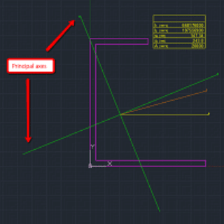 AutoCAD MASSPROP komutu