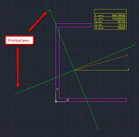 AutoCAD MASSPROP komutu