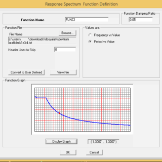 SAP2000 spektrum eğrisi oluşturma ve programa tanımlama