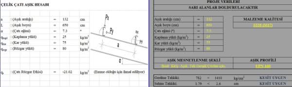 Aşık Hesabı Exceli