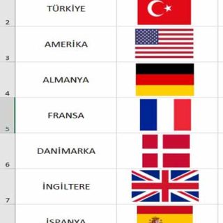 excel açılır liste ile görsel, resim, şekil seçimi