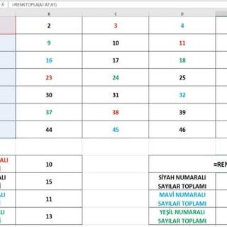 excelde font renklerine göre sayı adetlerini bulma toplama