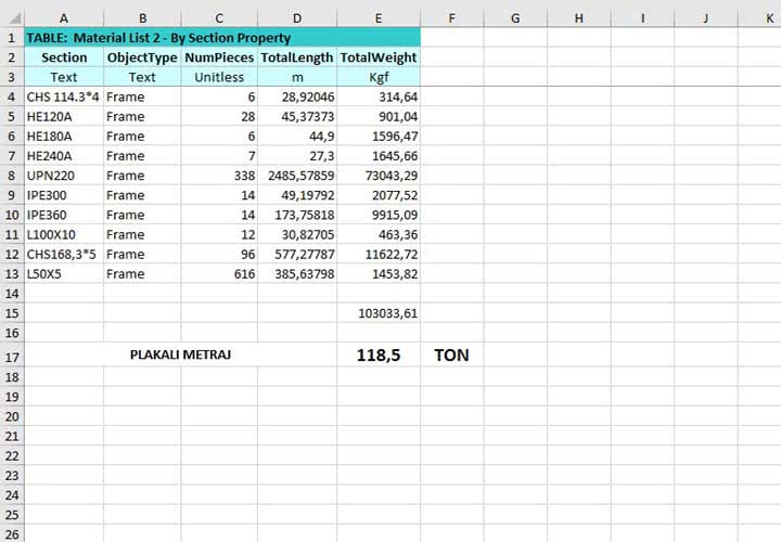 SAP2000'den Excel'e metraj dışa aktarma export etme